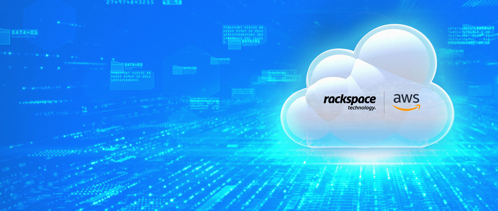 Rackspace Survey: 63% of Businesses to Realign IT Investments in 2024,  Focusing on AI and Cloud Solutions