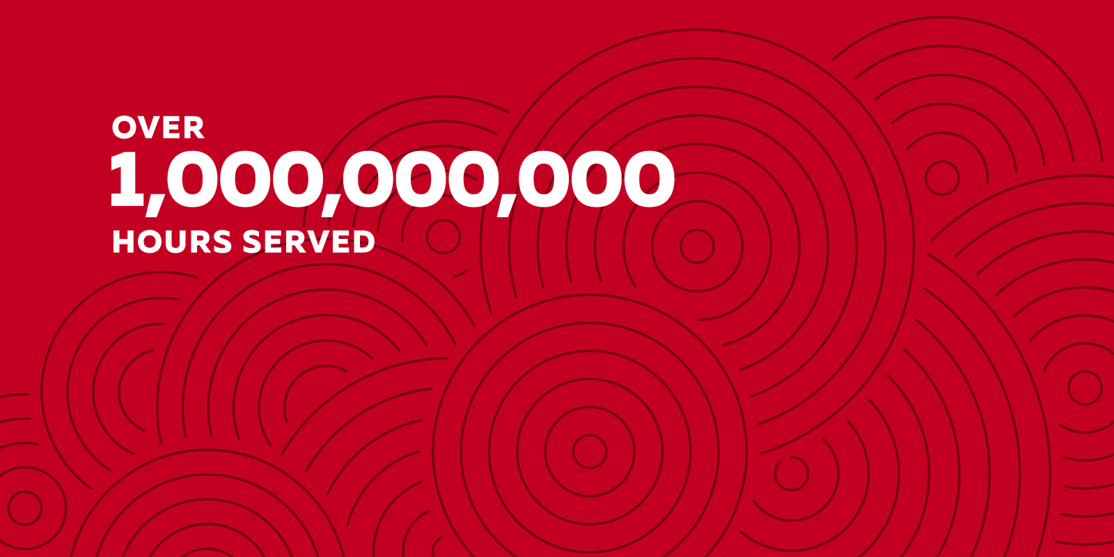 Leading Experience and Expertise: 1 Billion OpenStack Hours Served