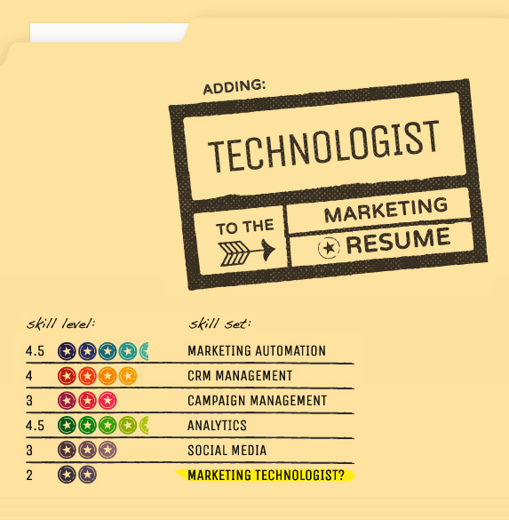 Adding 'Technologist' to Your Marketing Resume