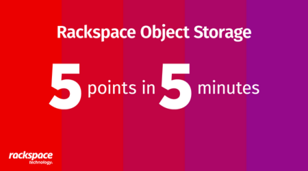 Rackspace Object Storage 5 points in 5 minutes