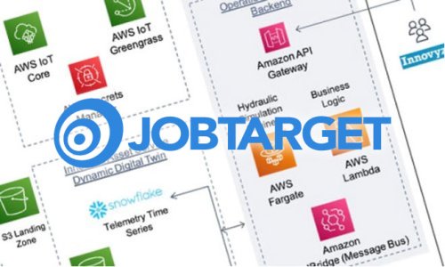 JobTarget logo with background